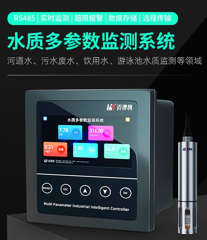 1663578745594432.jpg 多参数.jpg