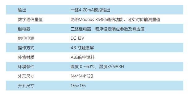 1681355462722267.jpg 微信图片_20230413111036.jpg